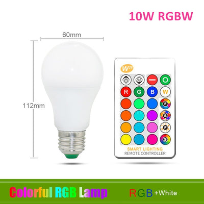 LED Bulb Lights