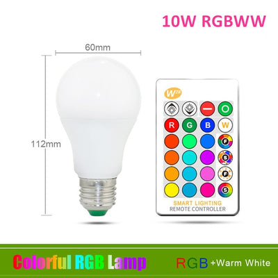 LED Bulb Lights